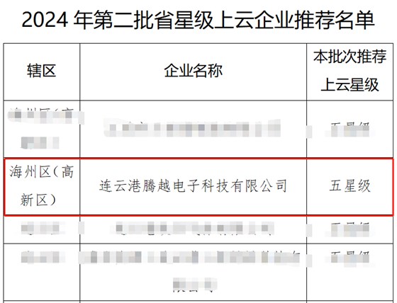 五星級(jí)上云企業(yè)名單